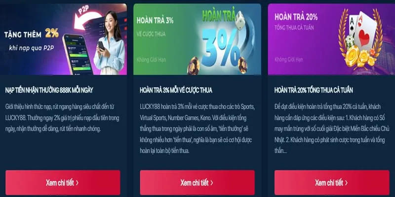 Các loại cookie khác nhau được sử dụng trên nền tảng 777zalo
